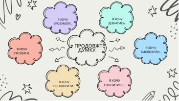 C:\Users\ПК\Downloads\Cream Cute Illustrative Mind Map Brainstorm.png
